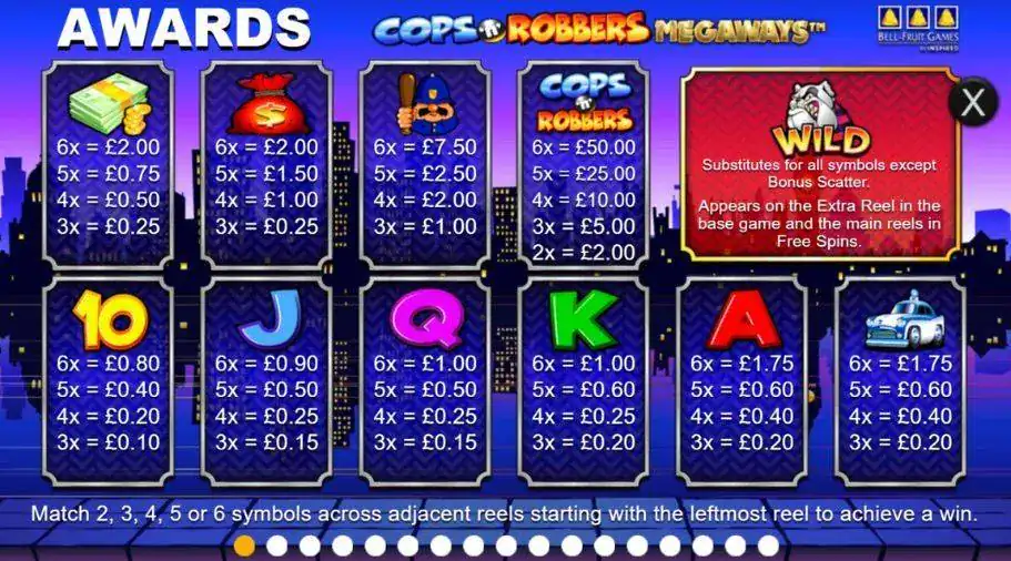 Rodadas Grátis e Bônus Chase do caça-níqueis cops n robbers